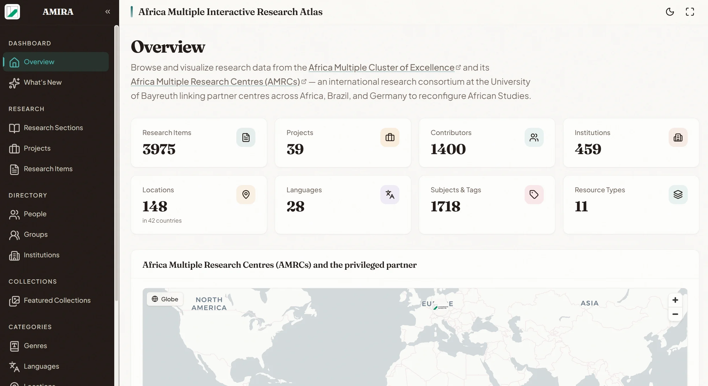 Africa Multiple Interactive Research Atlas (AMIRA)
