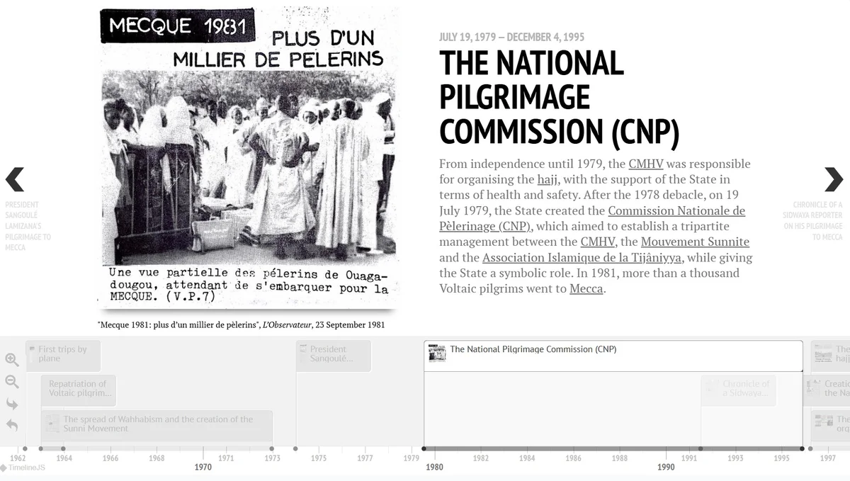 Digital Exhibits on Islam in Burkina Faso